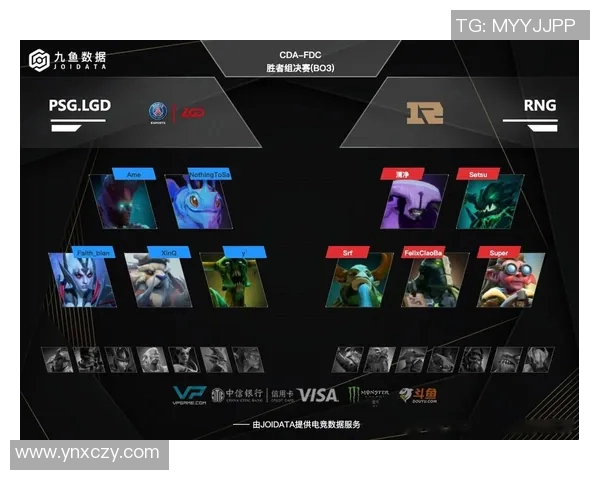 DOTA2专题分析：深入探讨RNG战队近期状态与未来发展潜力