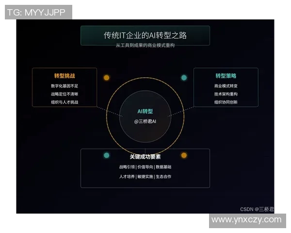 杭州篮球队转型之路揭秘:从传统强队到现代竞技新标杆的挑战与机遇 杭州篮球队转型之路揭秘:从传统强队到现代竞技新标杆的挑战与机遇
