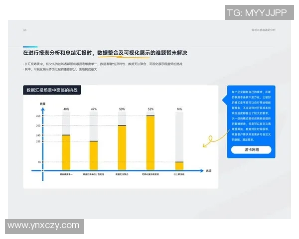 数据分析:探讨WE团队在各项赛事中的节奏表现与影响因素 数据分析:探讨WE团队在各项赛事中的节奏表现与影响因素