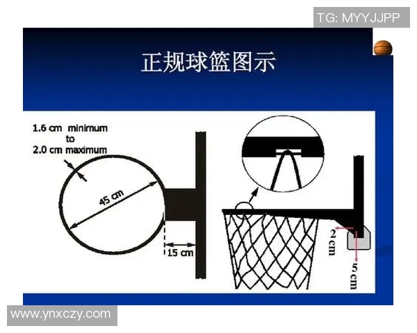 武汉篮球队在洲际杯中的耐力表现与战术分析 武汉篮球队在洲际杯中的耐力表现与战术分析