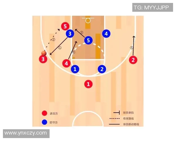 深入分析WE战队的防守策略与战术布局解析 深入分析WE战队的防守策略与战术布局解析