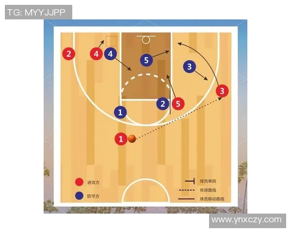 上海篮球队防守策略揭秘:深度分析与战术解析