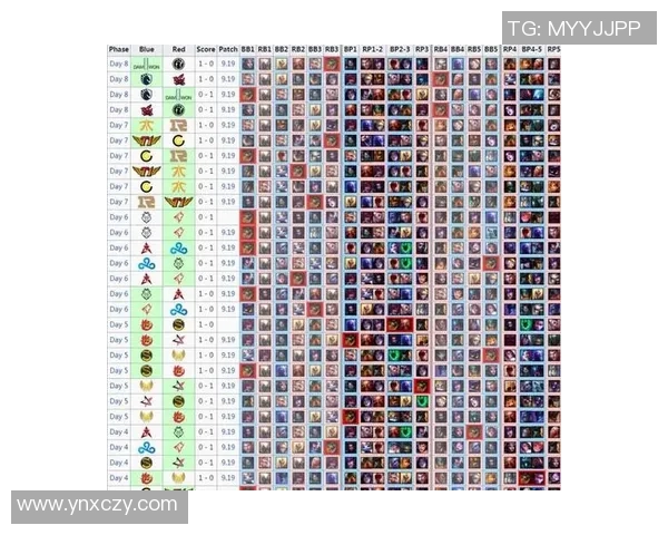 IG中路突破的得失分析与战术启示 IG中路突破的得失分析与战术启示