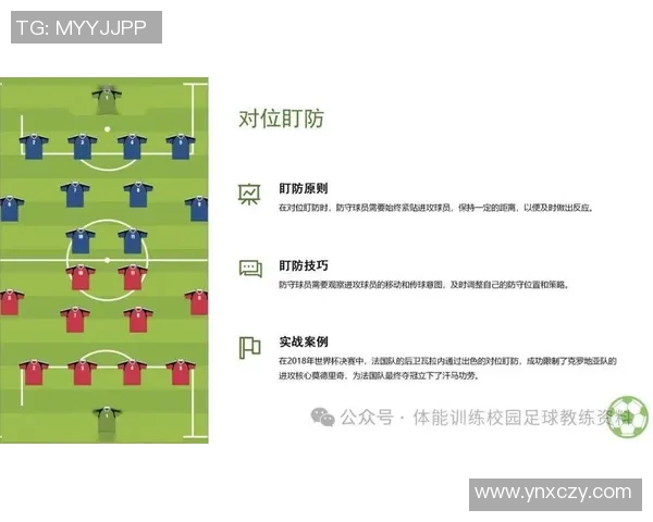 北京足球队盯防策略分析与比赛表现的得失评估