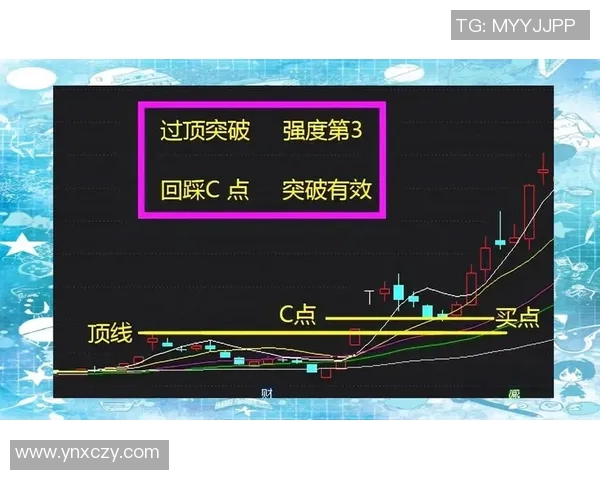 探寻BLG中路策略的奥秘与突破之道解析 探寻BLG中路策略的奥秘与突破之道解析