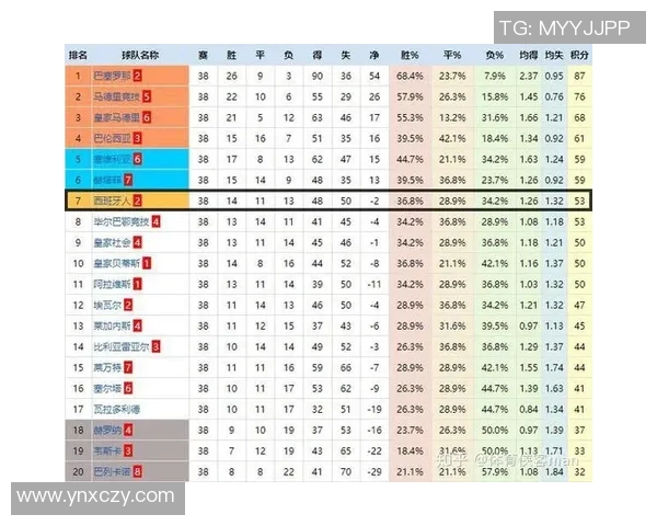 西安排球队在排球状态排名中创新高展现强劲实力与潜力 西安排球队在排球状态排名中创新高展现强劲实力与潜力