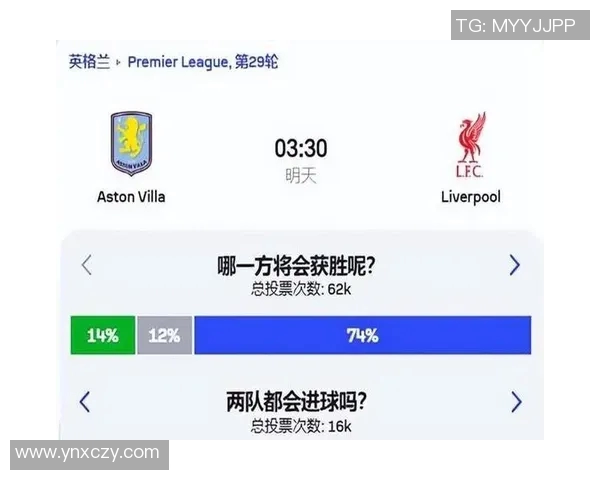 利物浦与维拉精彩对决直播观看指南及赛前分析分享