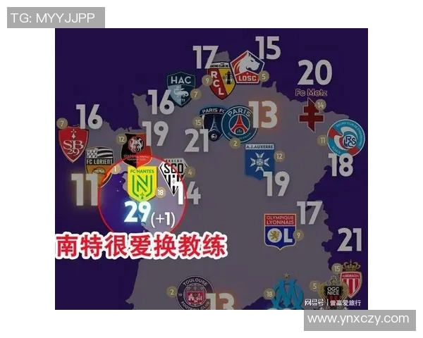 法乙焦点战南特主场迎战图卢兹争夺关键三分之战