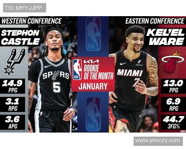 马刺与小牛激战11月26日NBA赛场精彩对决回顾与分析