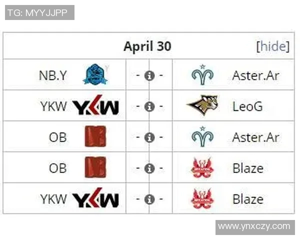 DOTA2灵活性排名新变化IG战队创新高引发热议 DOTA2灵活性排名新变化IG战队创新高引发热议