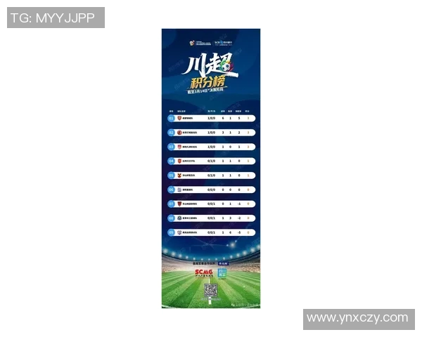 上海羽毛球队在世界杯积分榜上以70分稳居第一名引发关注