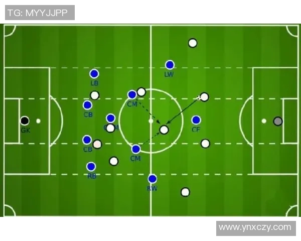 广州篮球队包夹战术分析与效果评估探讨