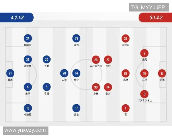 札幌冈萨迎战横滨水手争夺日职联积分榜重要位置
