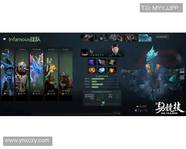 BLG战队在DOTA2比赛中的耐力表现与策略分析